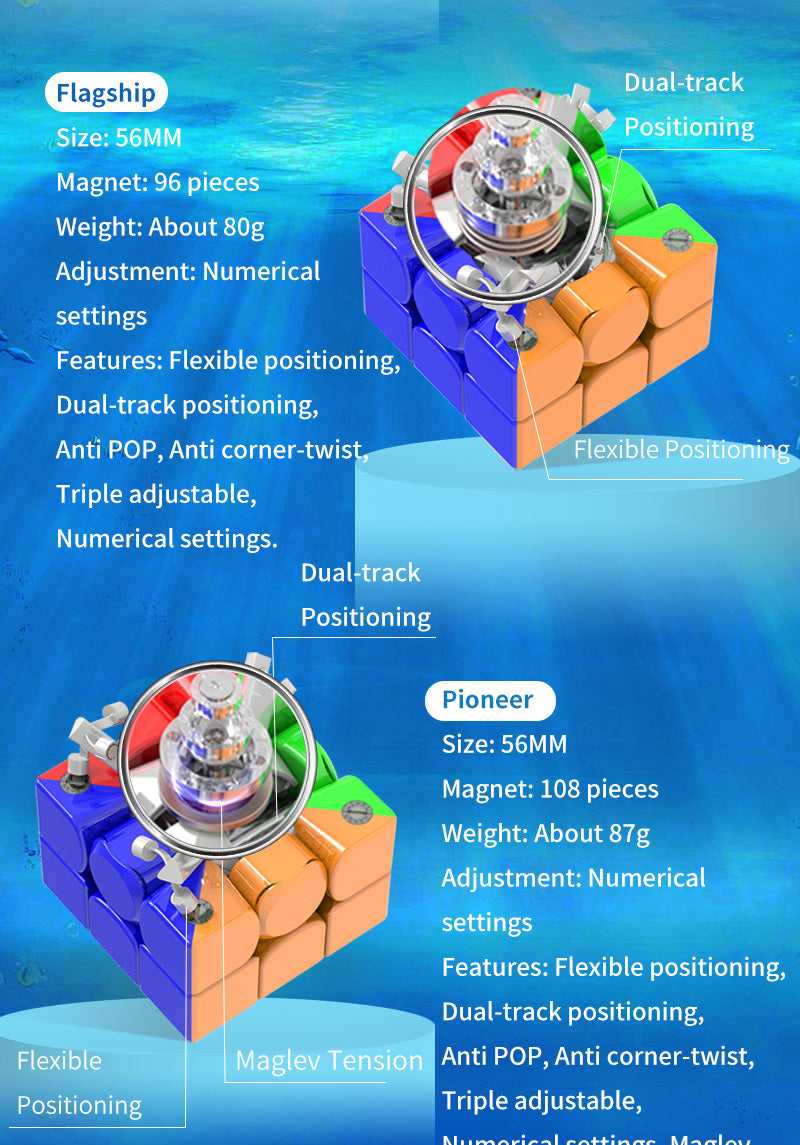 Haitun Waverider V1 3x3 Flagship