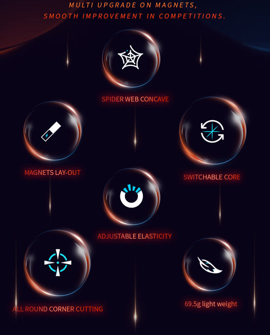 Diansheng MS3R Magnetic