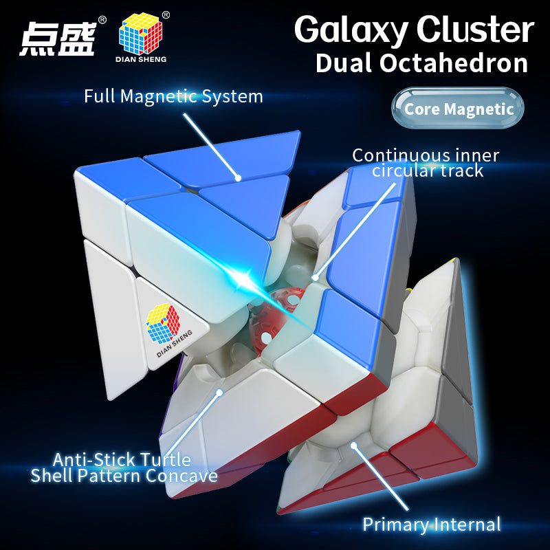 Diansheng Galaxy Cluster Dual Octahedron (core magnetic)
