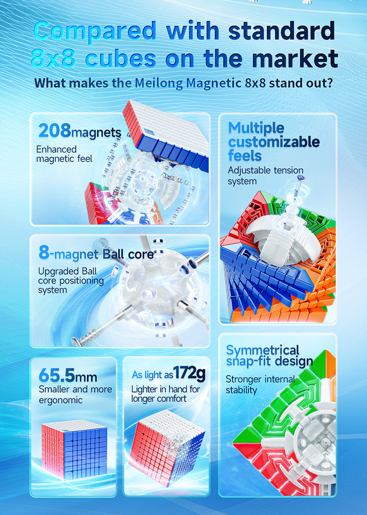 Moyu Meilong 8x8 v3 (core magnetic)