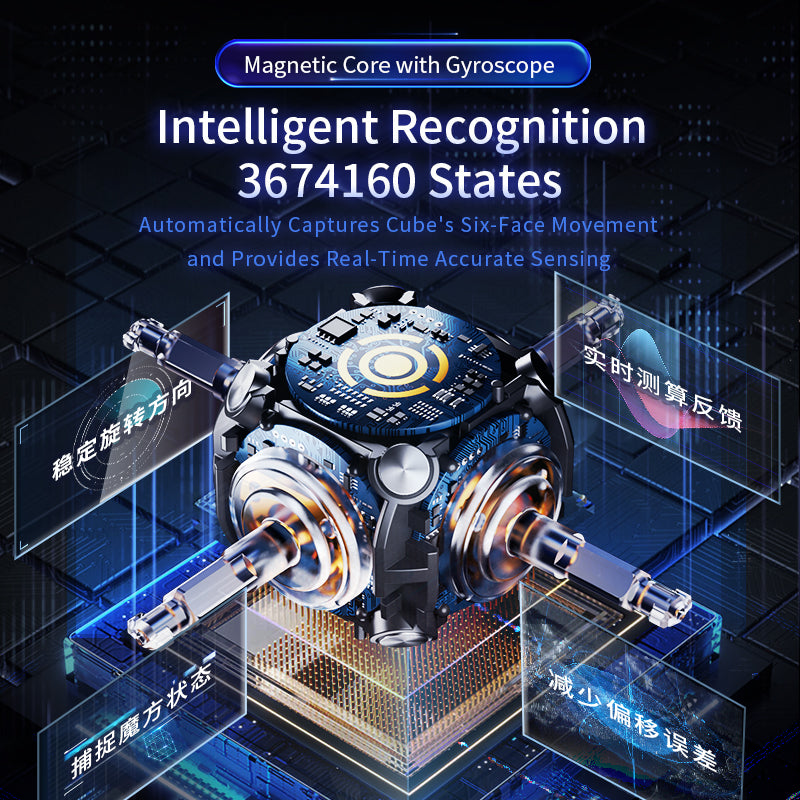 Moyu Weipo V5 AI Gyroscope Core