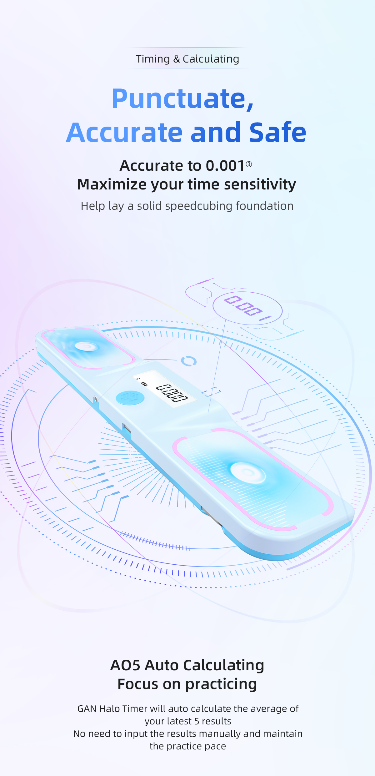 Gan Halo Timer