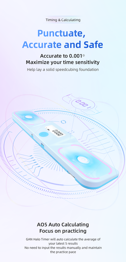 Gan Halo Timer
