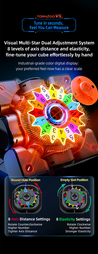 Qiyi X-Man Design Tornado V5