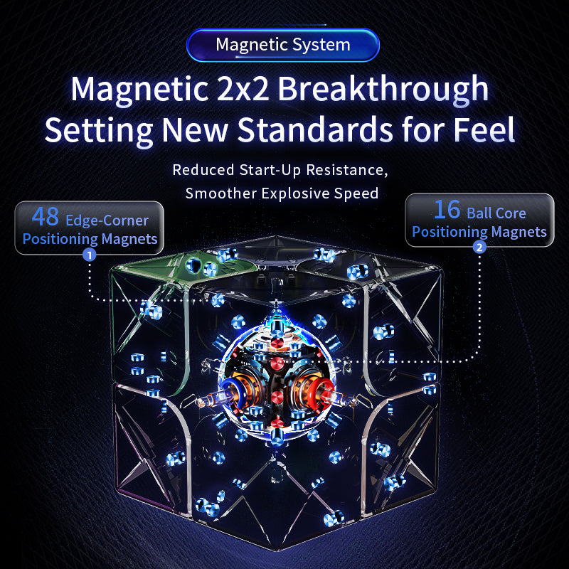 Moyu Weipo V5 AI Gyroscope Core