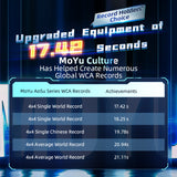 Moyu Aosu V7 4x4