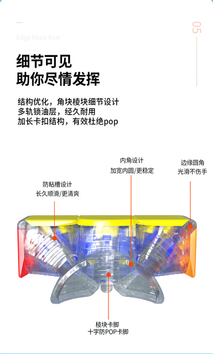 Sengso Lustrous Cube M