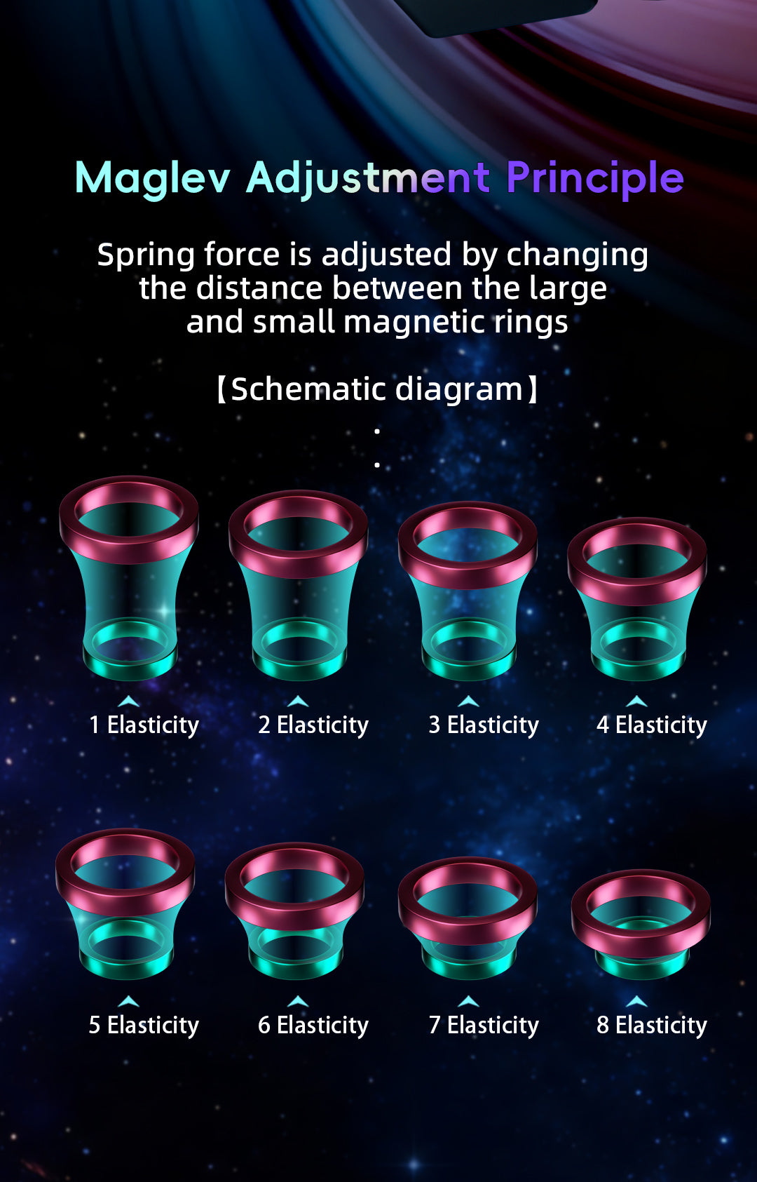 Qiyi X-Man Design Tornado V3 Premium