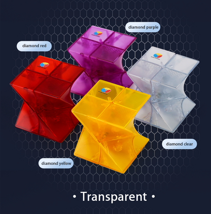 Diansheng Galaxy Cluster Twisted 2x2x2