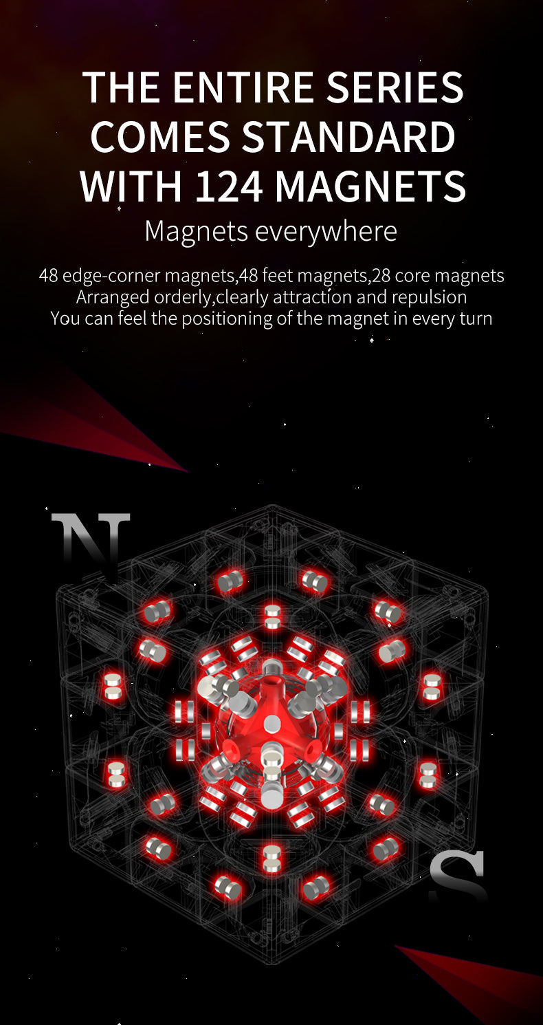 Fanxin Hudongcube Light 3x3