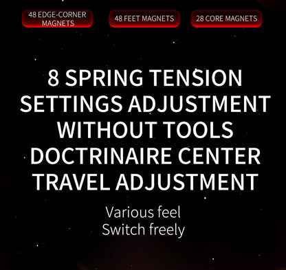 Fanxin Hudongcube Light 3x3