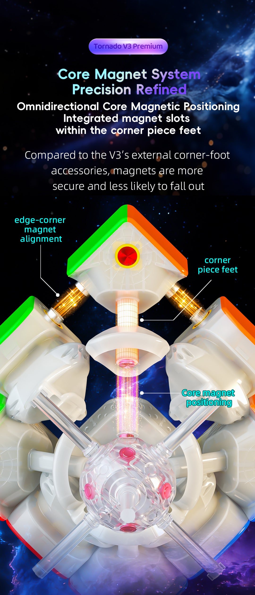Qiyi X-Man Design Tornado V3 Premium