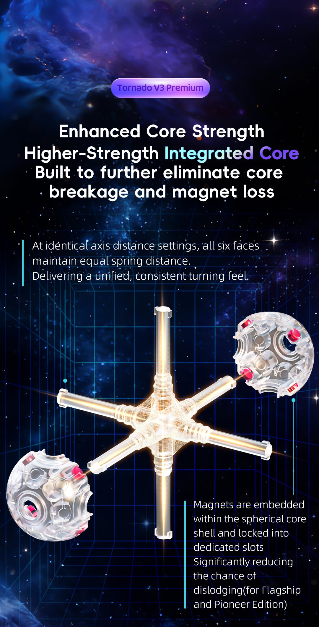 Qiyi X-Man Design Tornado V3 Premium