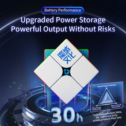 Moyu Weipo V5 AI Gyroscope Core