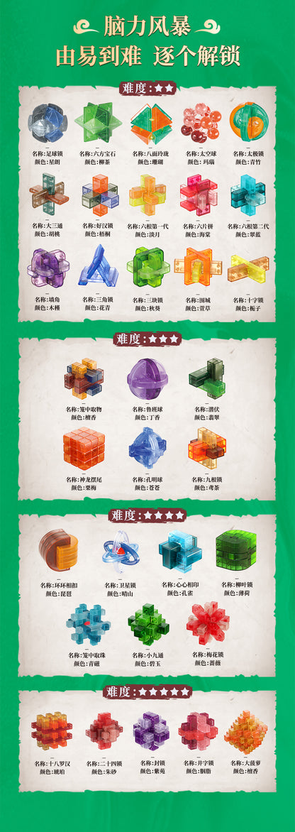 Qiyi Kongming Lock (coloured transparent)