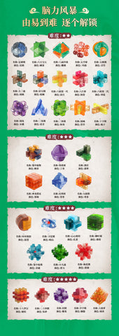 Qiyi Kongming Lock (coloured transparent)