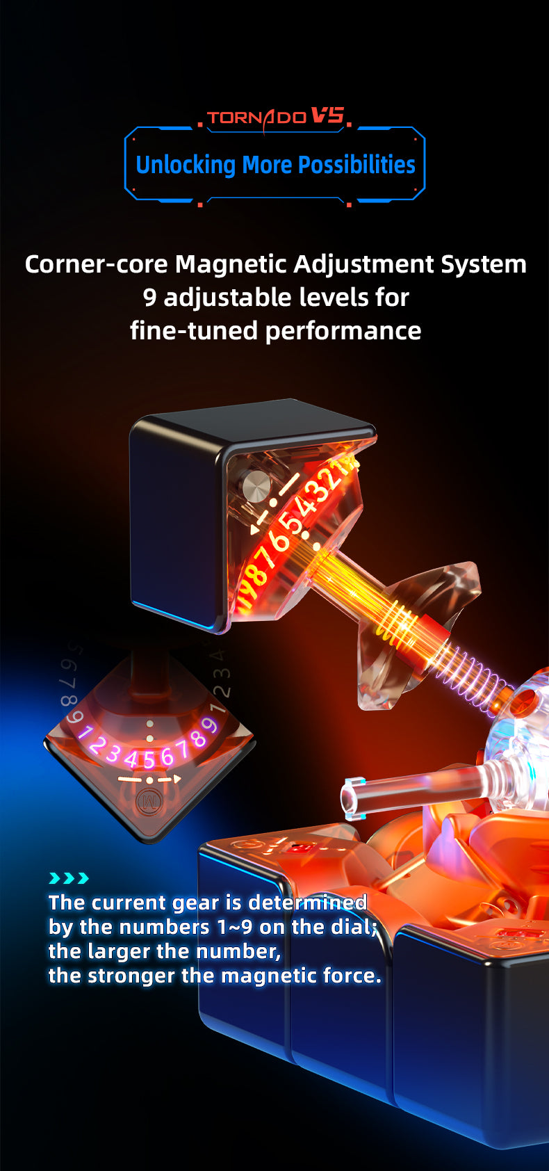 Qiyi X-Man Design Tornado V5
