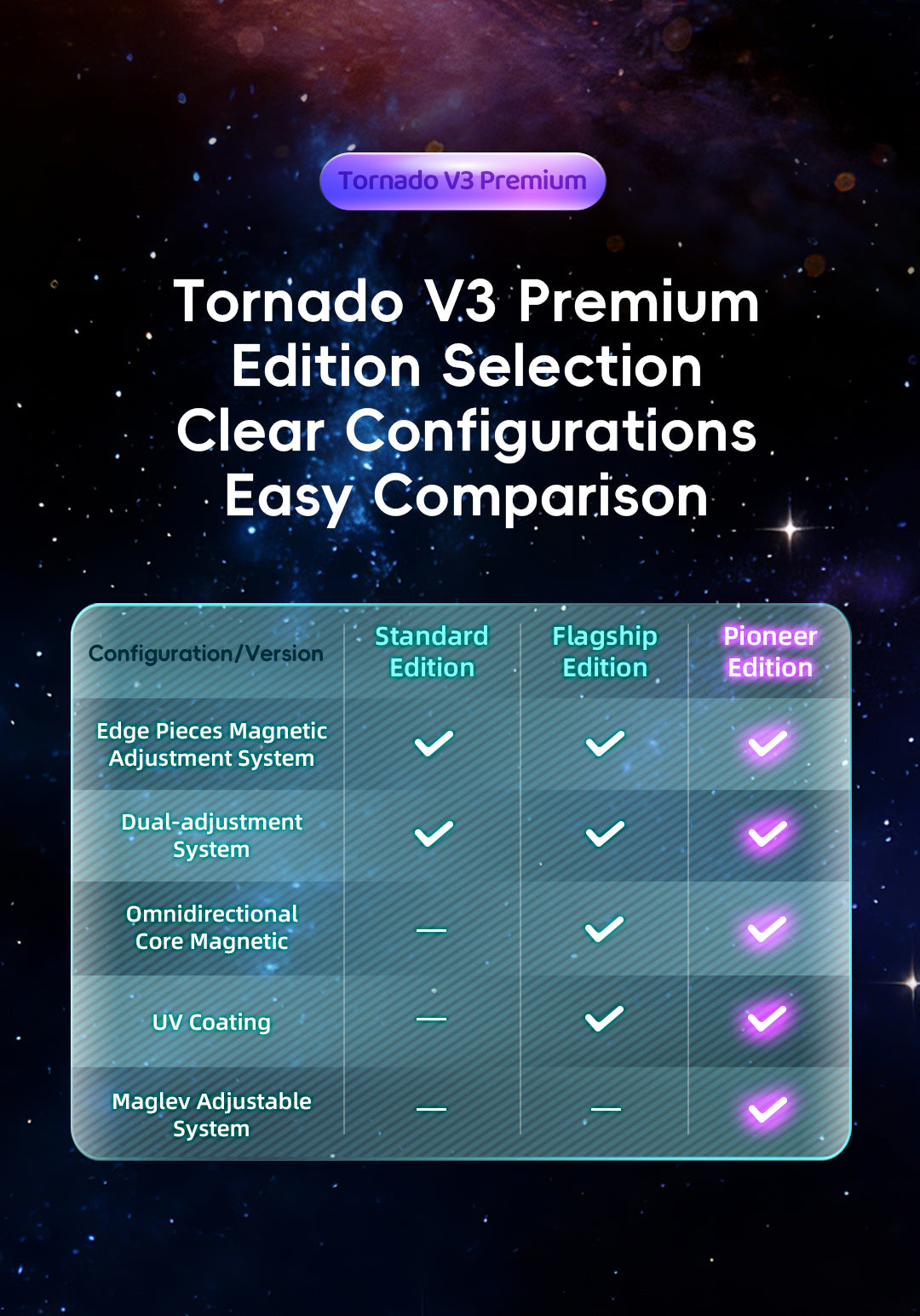 Qiyi X-Man Design Tornado V3 Premium