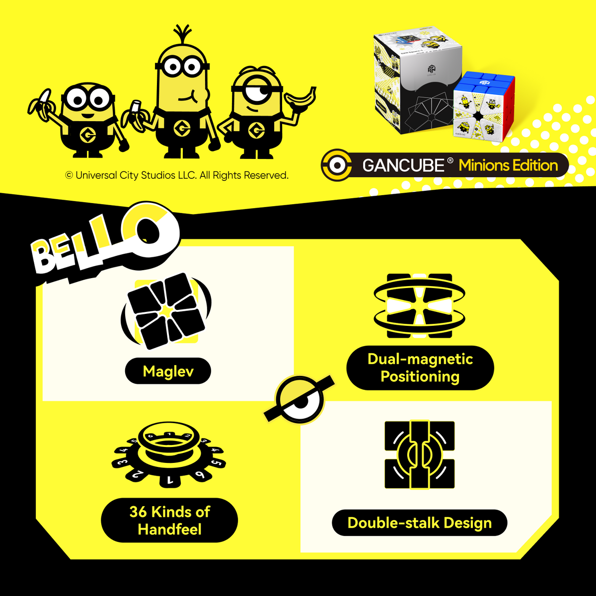 Gan Square-1 Minions Edition