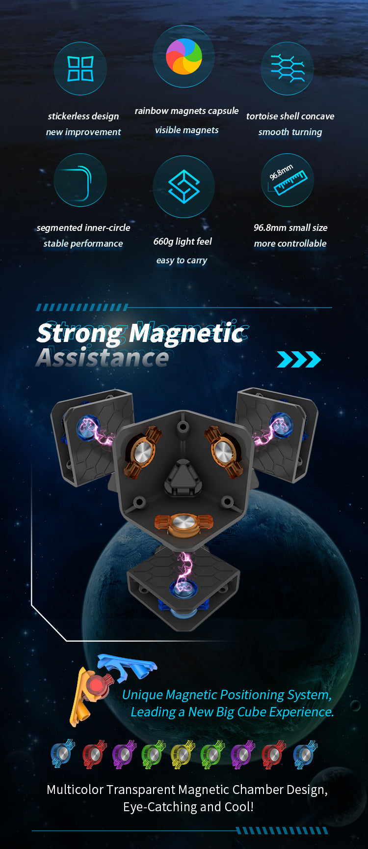 Diansheng Galaxy 15M (primary)