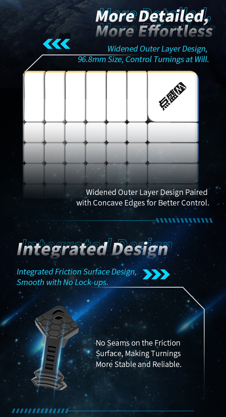 Diansheng Galaxy 15M (primary)