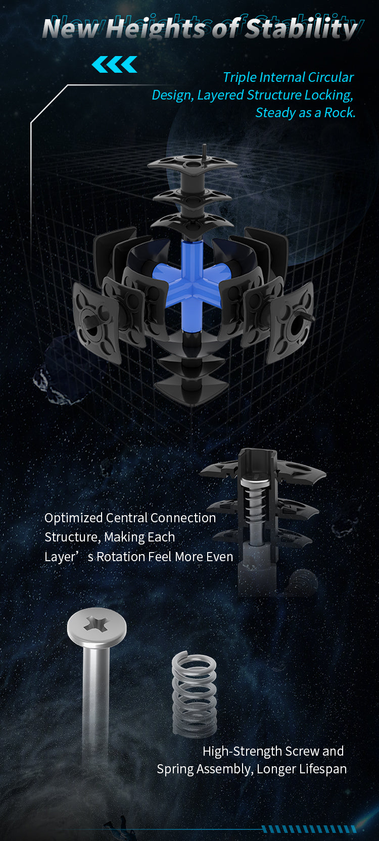 Diansheng Galaxy 15M (primary)