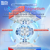 Moyu Super Aolong 20-Magnet Ball Core MagLev