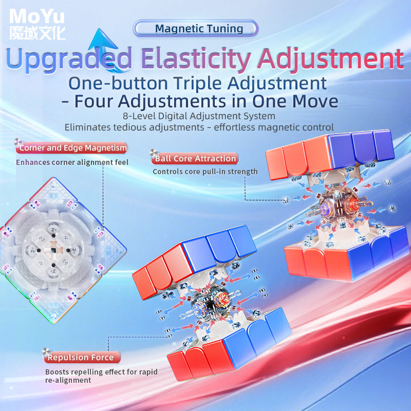 Moyu Super Aolong 20-Magnet Ball Core MagLev