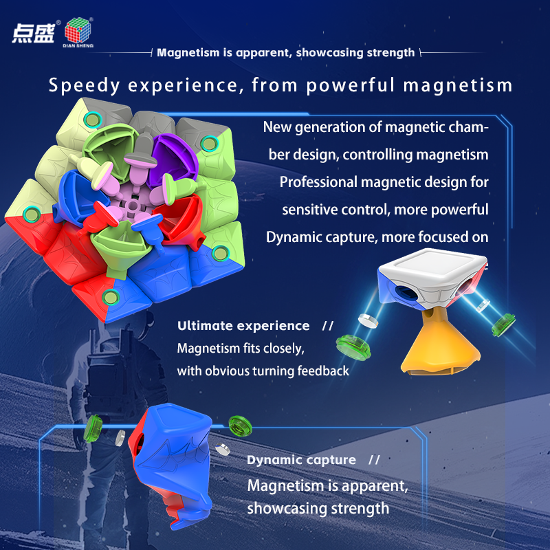 Diansheng Googol Megaminx