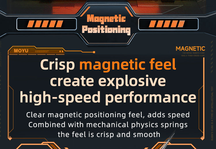 Moyu Meilong 3x3 V2M (UV)