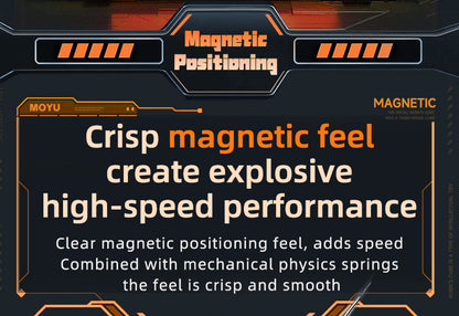 Moyu Meilong 3x3 V2M (UV)