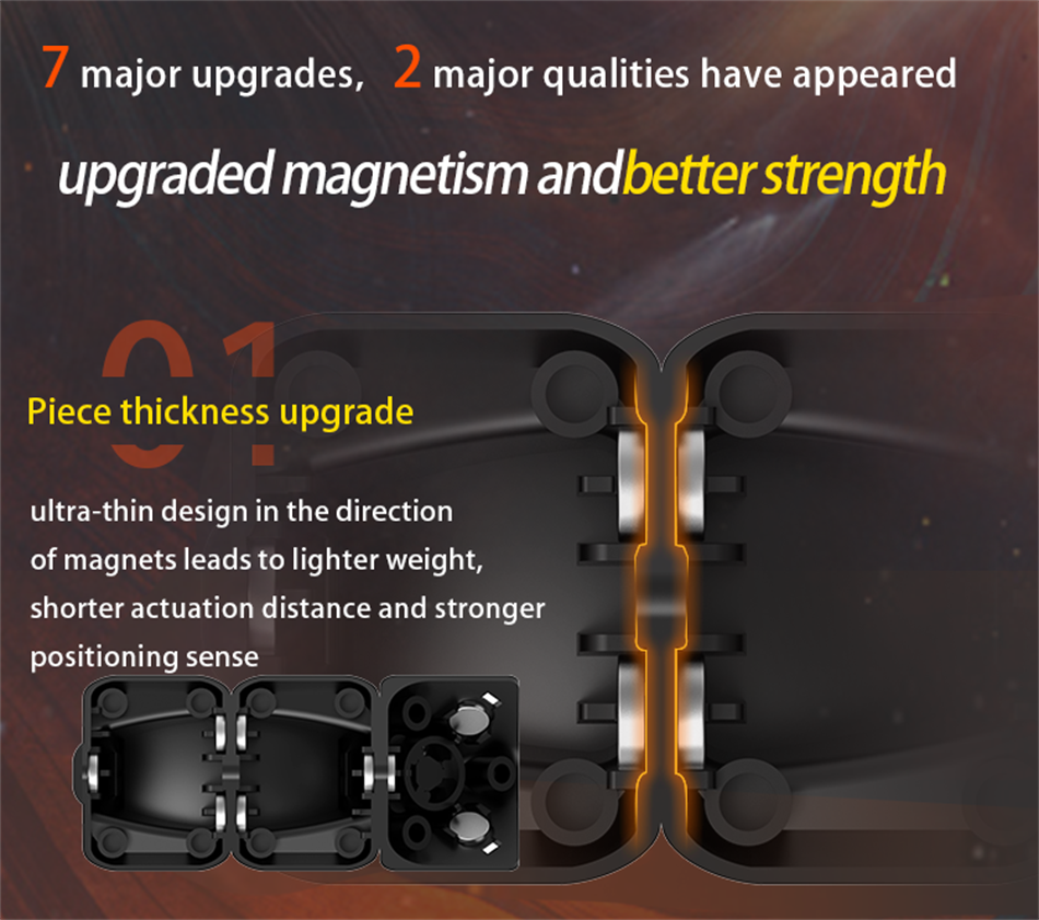 Diansheng Solar S4M