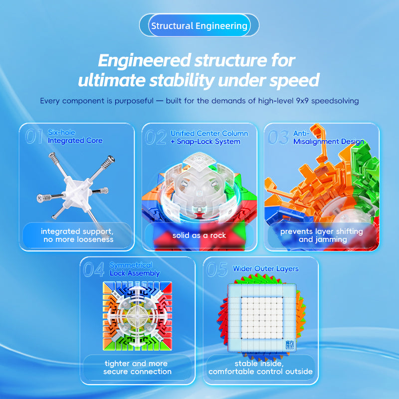 Moyu Meilong 9x9 v3 (core magnetic)