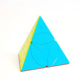 QiYi Coin Tetrahedron