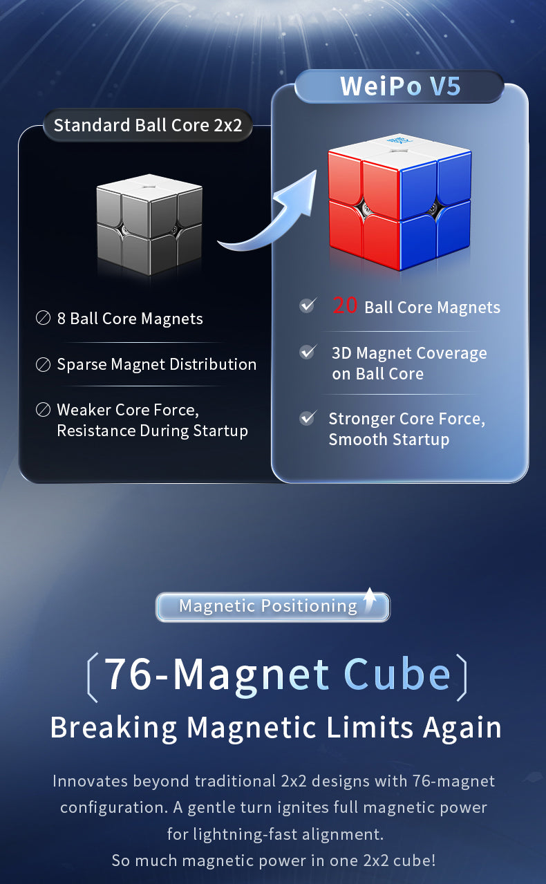 Moyu Weipo V5 20-Magnet Ball Core MagLev Magic Cloth 2x2