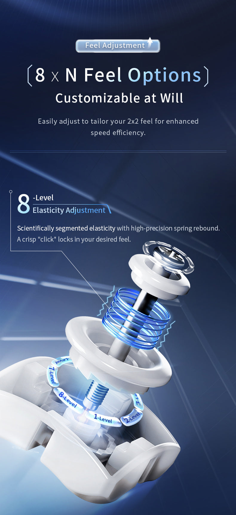 Moyu Weipo V5 20-Magnet Ball Core MagLev Magic Cloth 2x2