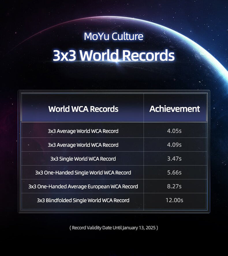 Moyu Super Weilong V2 3x3