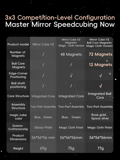 Moyu Cubing Classroom Mirror Cube v2