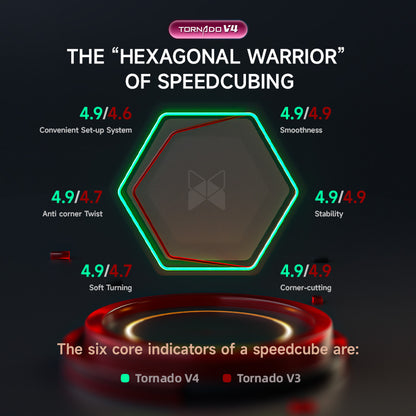 Qiyi X-Man Design Tornado V4