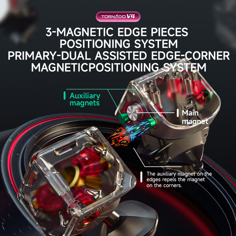 Qiyi X-Man Design Tornado V4