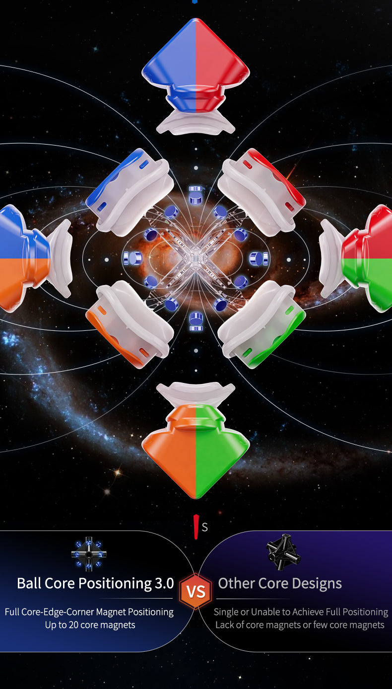 Moyu Weilong WRM V10 3x3 (UV + ball core)