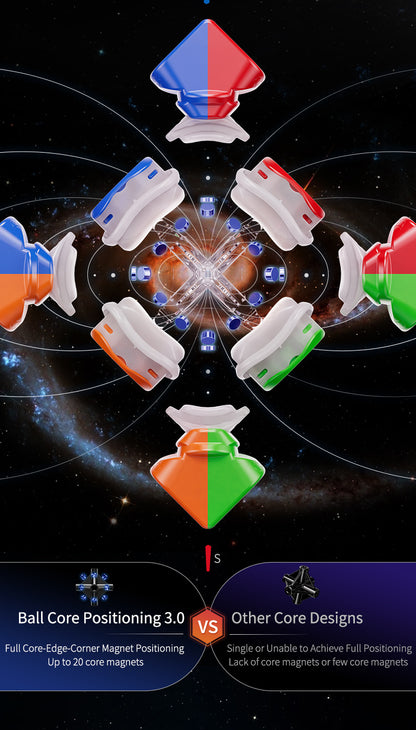 Moyu Weilong WRM V10 3x3 (UV + ball core)