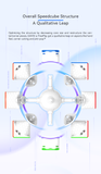 Gan 12 Ui Free Play Smart 3x3 (Charging base)