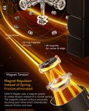Gan 15 Maglev