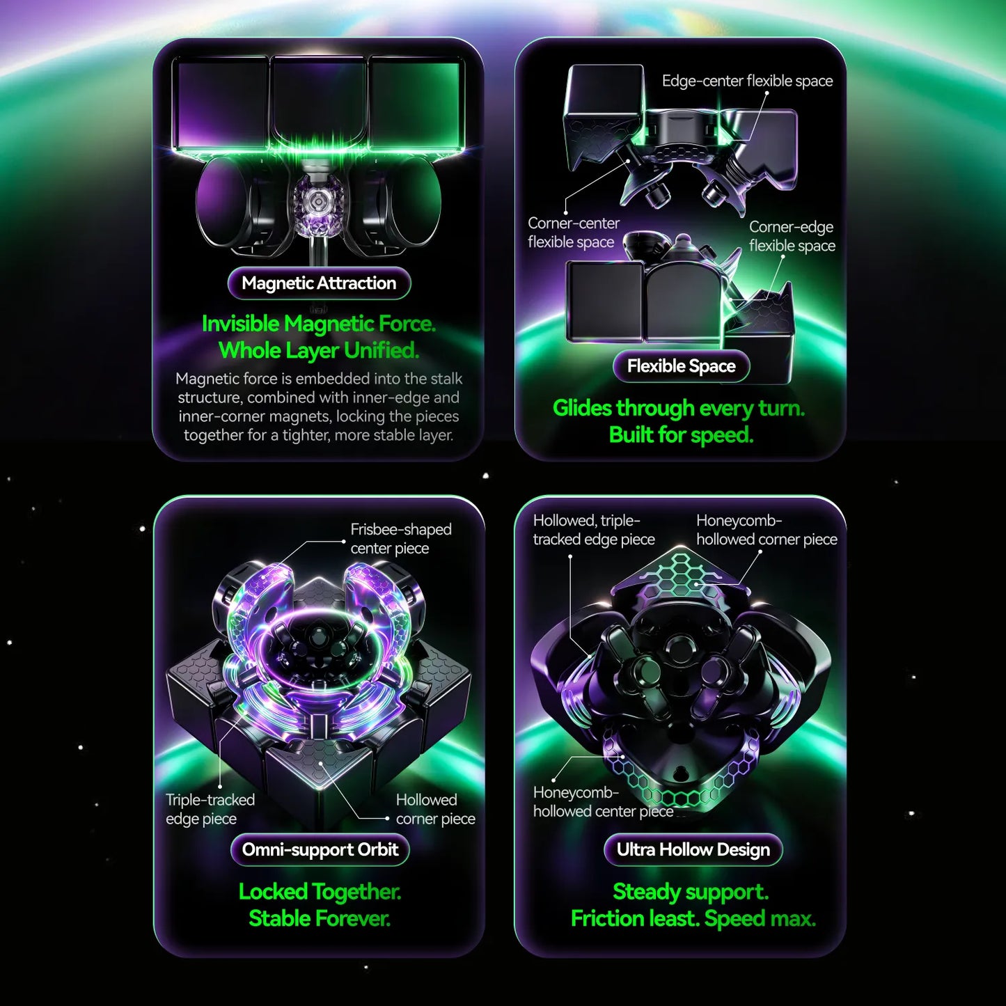 GAN 17 MagDrive UV