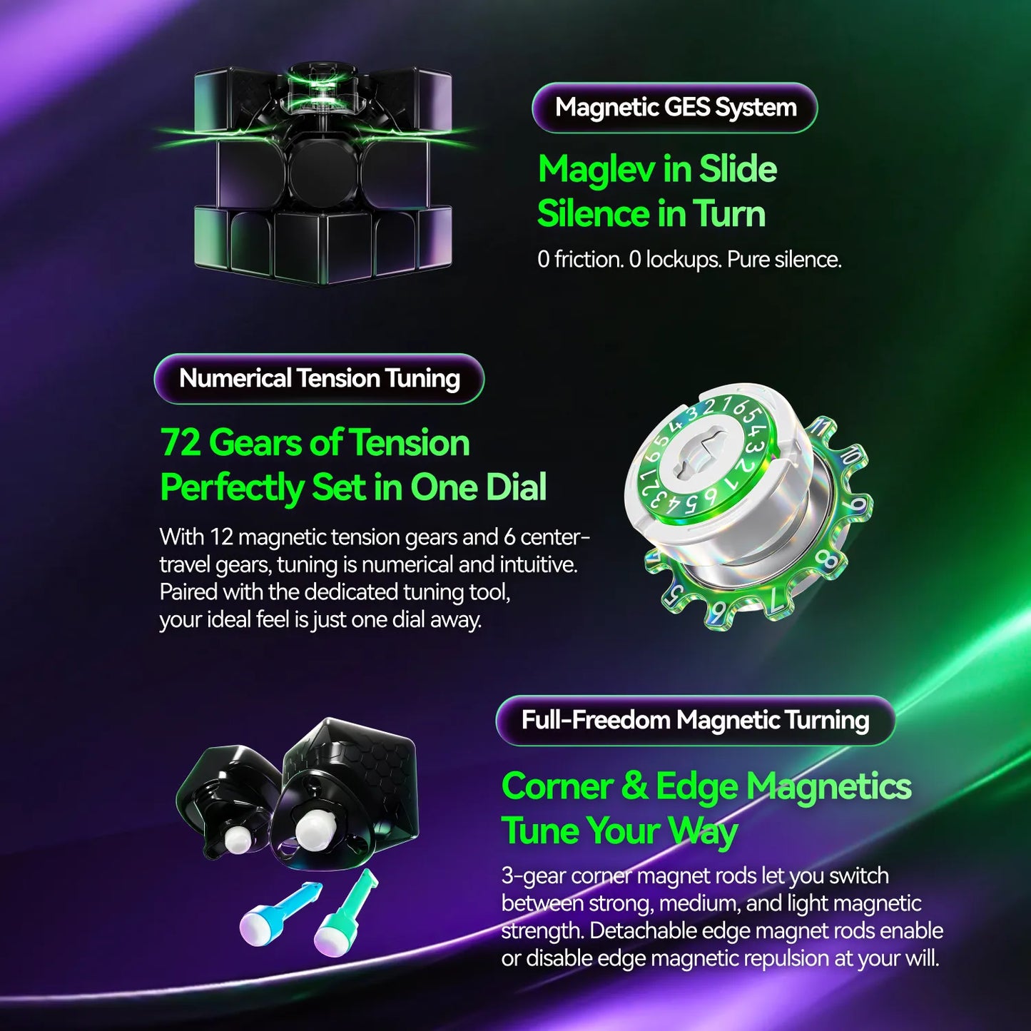 GAN 17 MagDrive UV