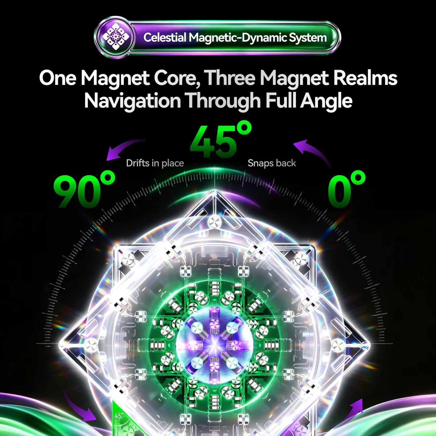 GAN 17 MagDrive UV