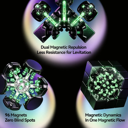 GAN 17 MagDrive UV