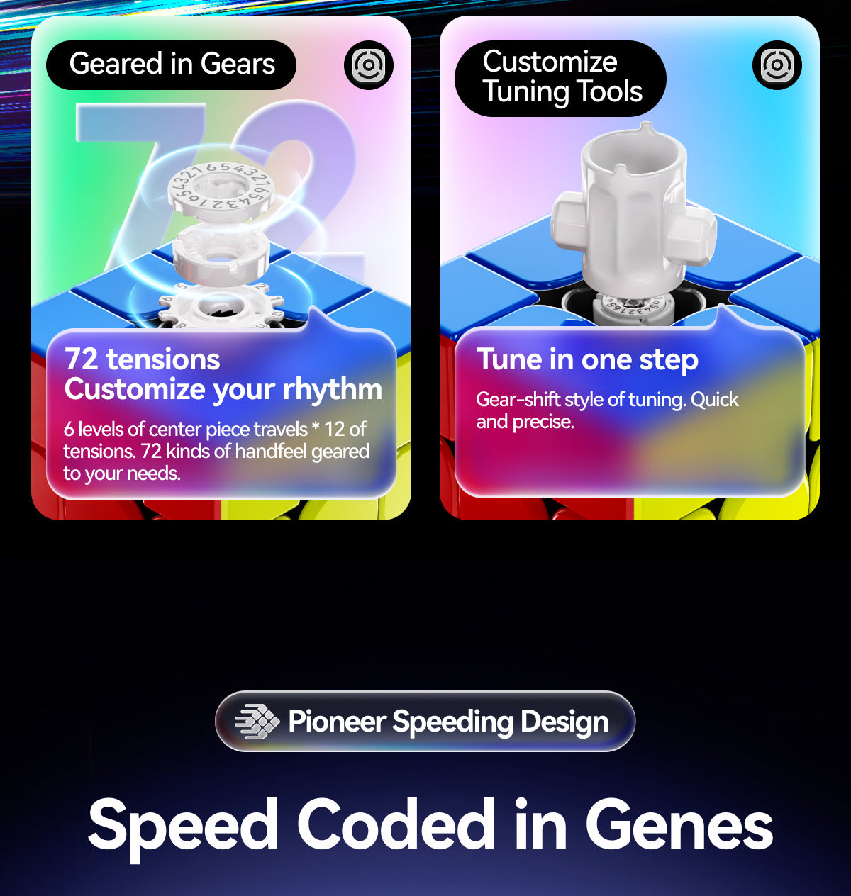 Gan V100 Maglev UV 3x3