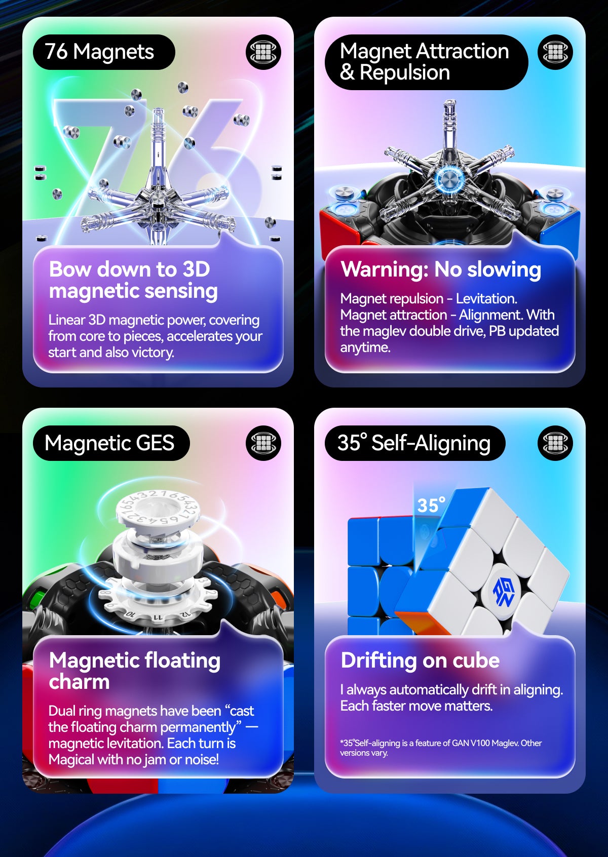 Gan V100 Maglev UV 3x3